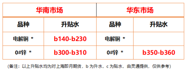 http://img-cdn.mall.lingtong.info/uploads/assets/images/{8089FC2D-B2DB-6990-C5D5-033A30F4B05C}.png